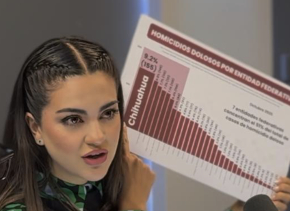 Andrea Chávez atribuye inseguridad en Chihuahua a que Maru Campos no asiste a las mesas de seguridad de Shienbaum