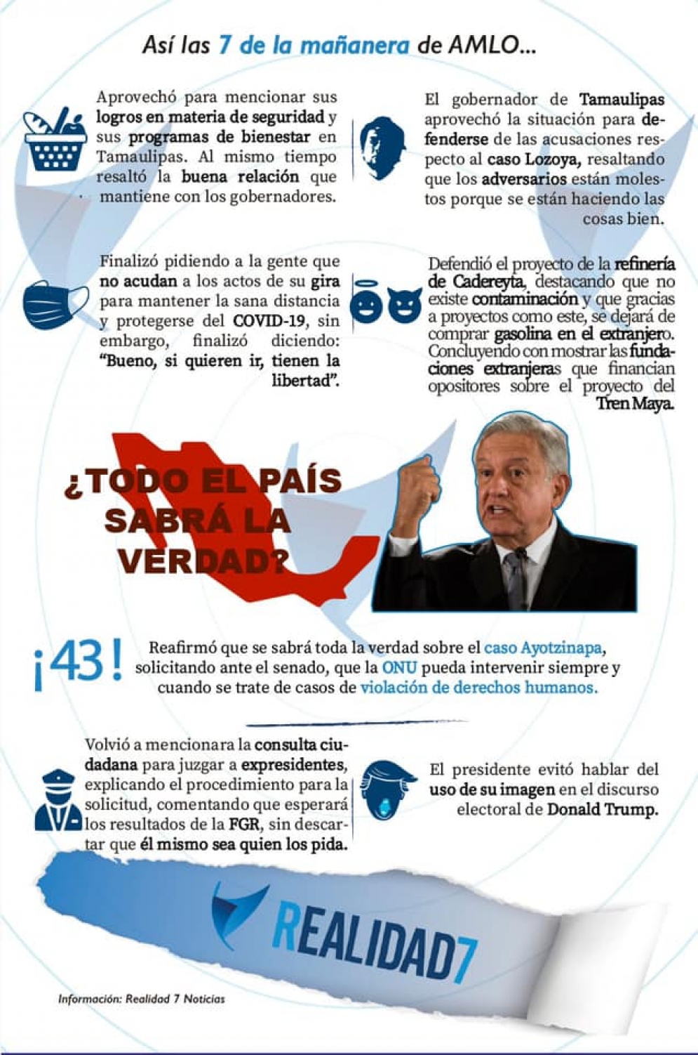 Infografia 1 de Prueba