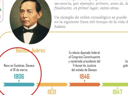 Nuevos libros de texto gratuitos de la 4T cambian fecha de nacimiento de Benito Juárez: “nació el 18 de marzo”, dicen