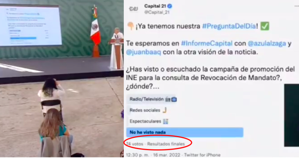 AMLO presume encuesta de Twitter para golpear al INE; sólo votaron 74 usuarios