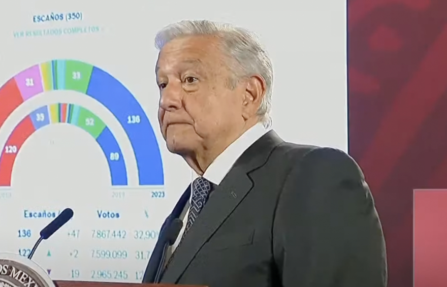 AMLO acusa al INE y al TEPJF de ser “censores”: “ya no puedo hablar de muchas cosas”, dice