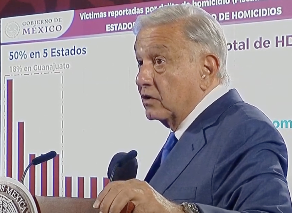 AMLO minimiza violencia y narco enfrentamientos en Sinaloa: “no ha habido muchos homicidios”, dice