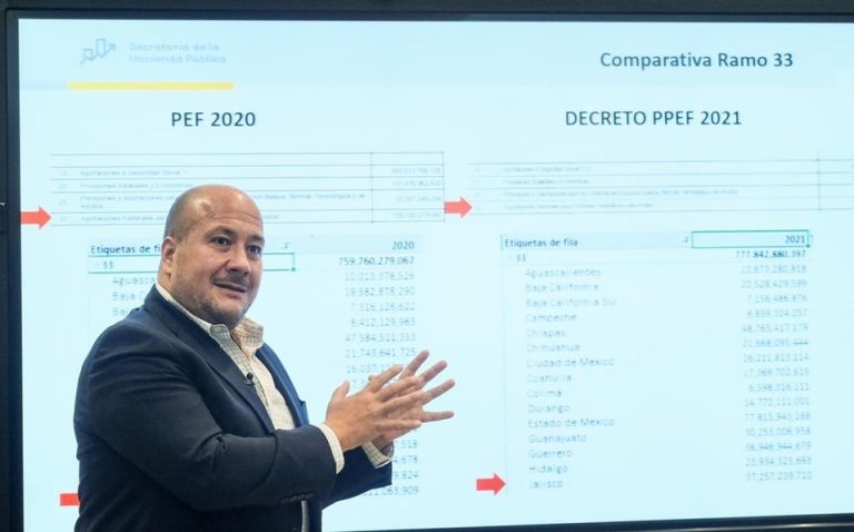 Califica Alfaro a diputados de Morena como ignorantes y traidores