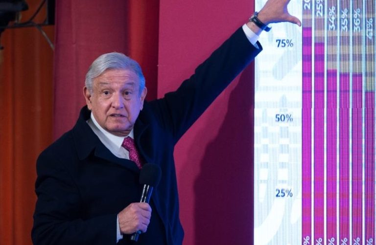 AMLO dice desconocer desvíos en ‘Créditos a la Palabra’; promete investigar a Banco Azteca