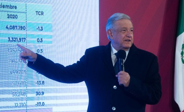 AMLO anuncia que en 2021 aumentarán tabaco, refrescos y gasolinas