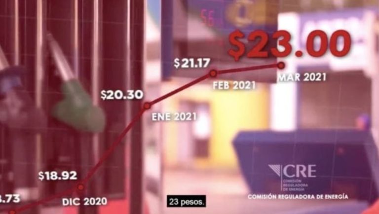 PAN lanza spot contra AMLO y Morena cuestionando precio de las gasolinas: “puras mentiras”