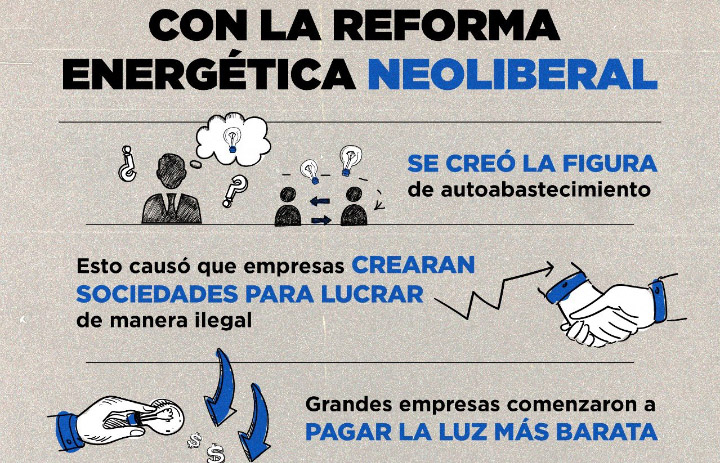 Delgado culpa a la Reforma Eléctrica de Peña de que no hayan podido disminuir precios de combustibles