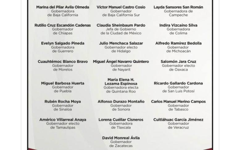 “Gober’s” de la 4T presumen que AMLO puso en alto el nombre de México