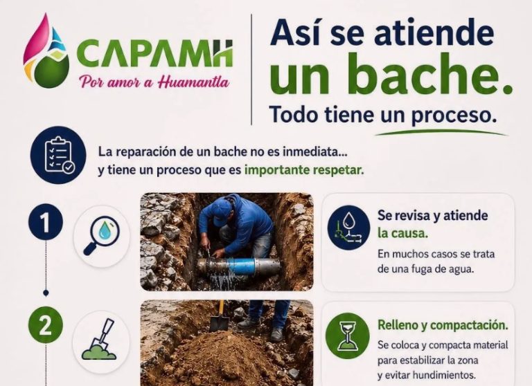 Así se atiende un bache: CAPAMH