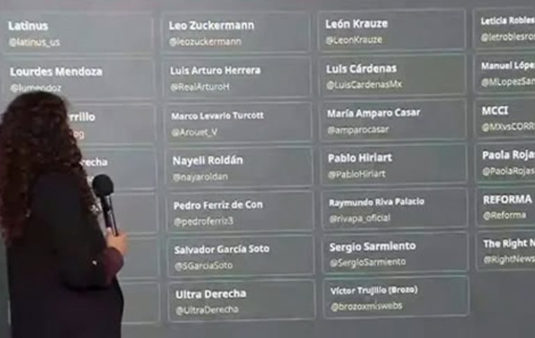 Somos México califica como “dictadura” las listas negras de Sheinbaum contra periodistas e influencers