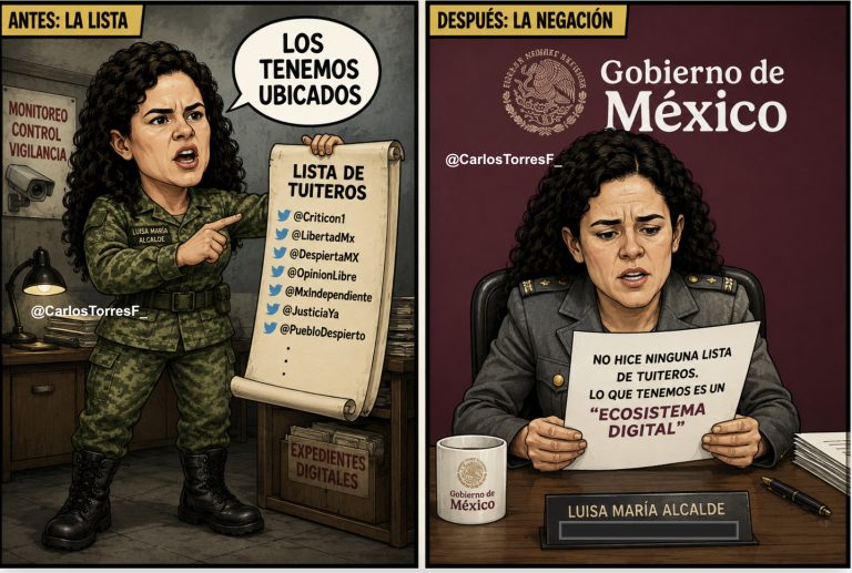 Ecosistema Digital